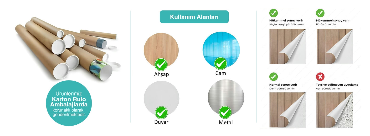 Ürün Detayı Bilgilendirme Görseli