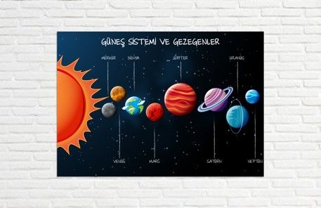 Güneş Sistemi ve Gezegenler Hakkında Bilgi