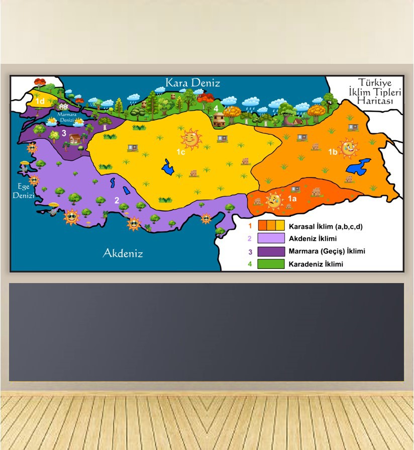 Eğitimde Poster ve Afişlerin Önemi