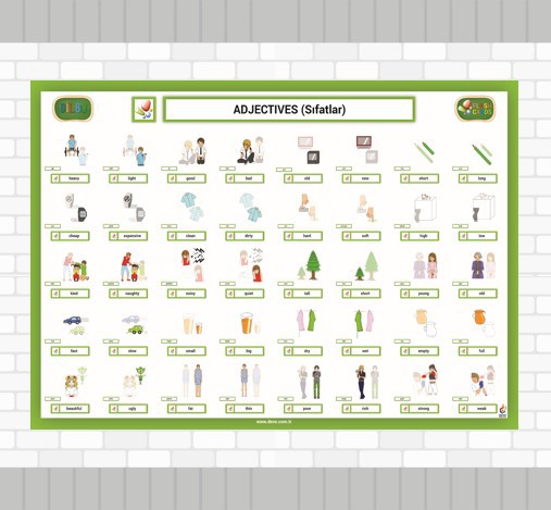 Adjectives%20Poster