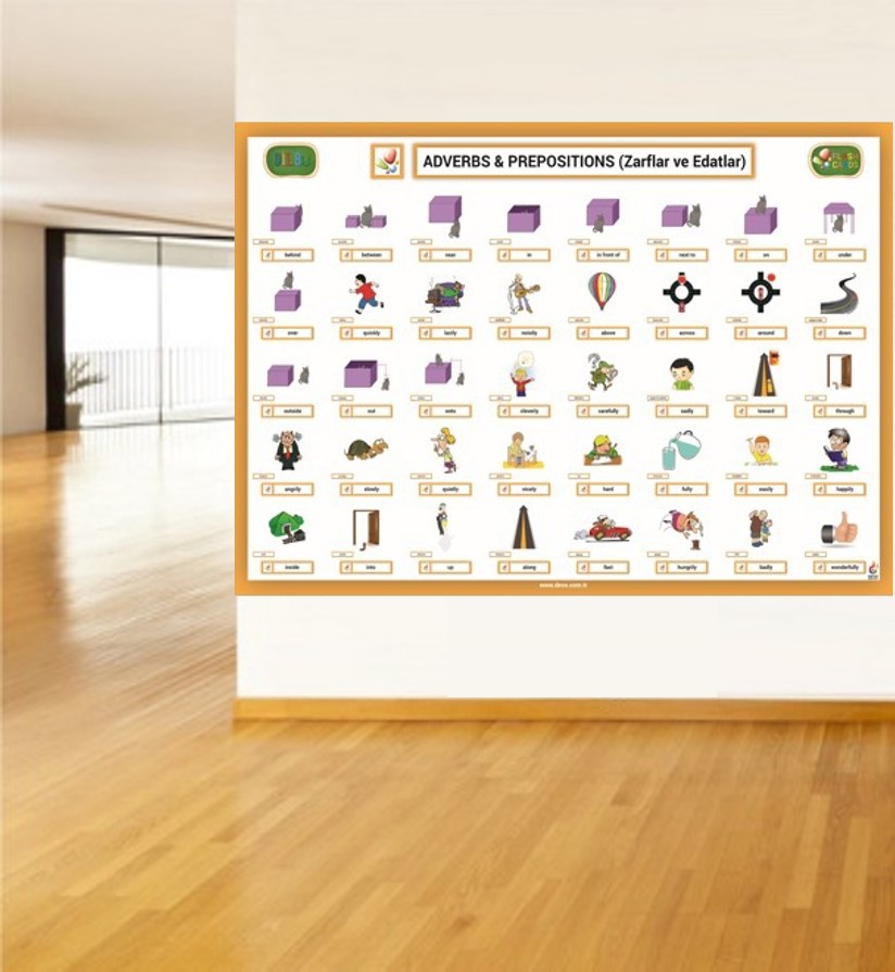Adverbs%20&%20Prepositions%20Poster