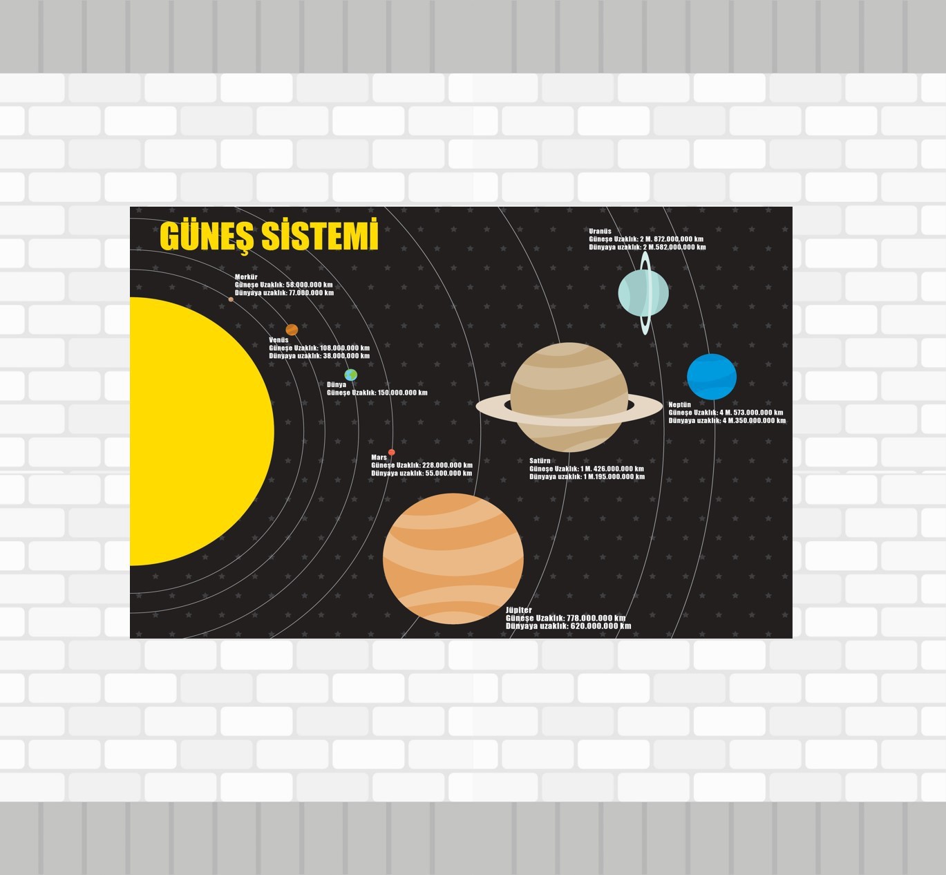 Güneş Sistemi 2