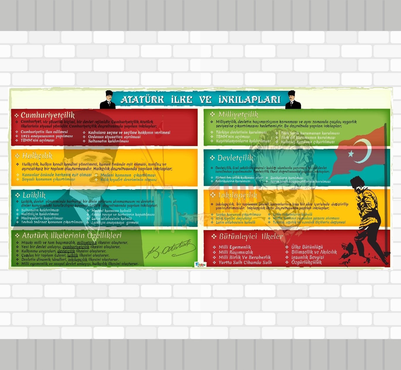 Atatürk%20İlke%20ve%20İnkılapları%20Tarih%20Şeridi