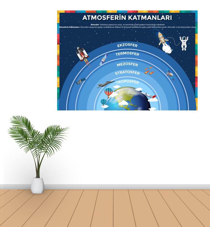 Atmosferin%20Katmanları%20P2