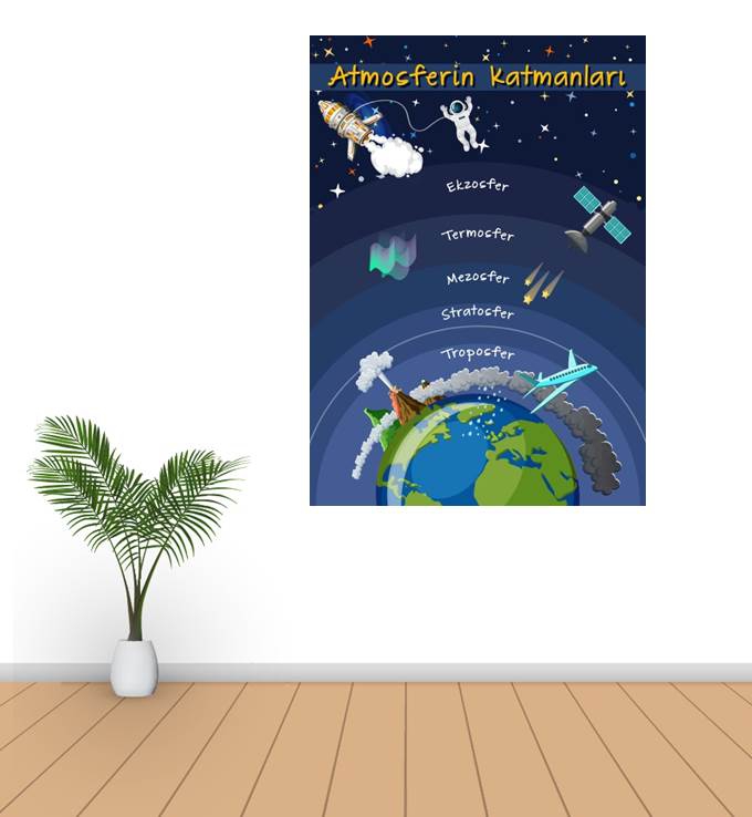 Atmosferin%20Katmanları%20P3