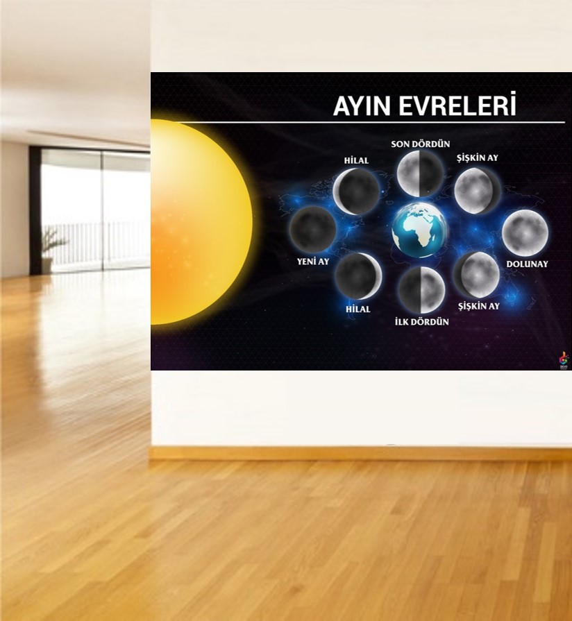 Ayın%20Evreleri%20Posteri