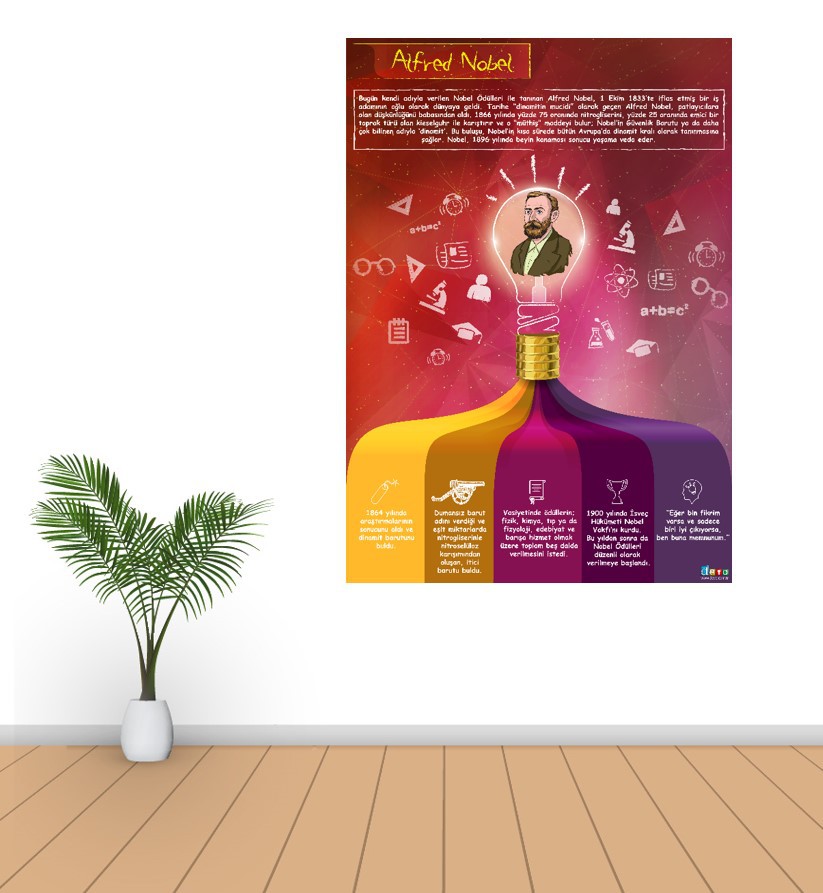 Alfred%20Nobel%20Poster