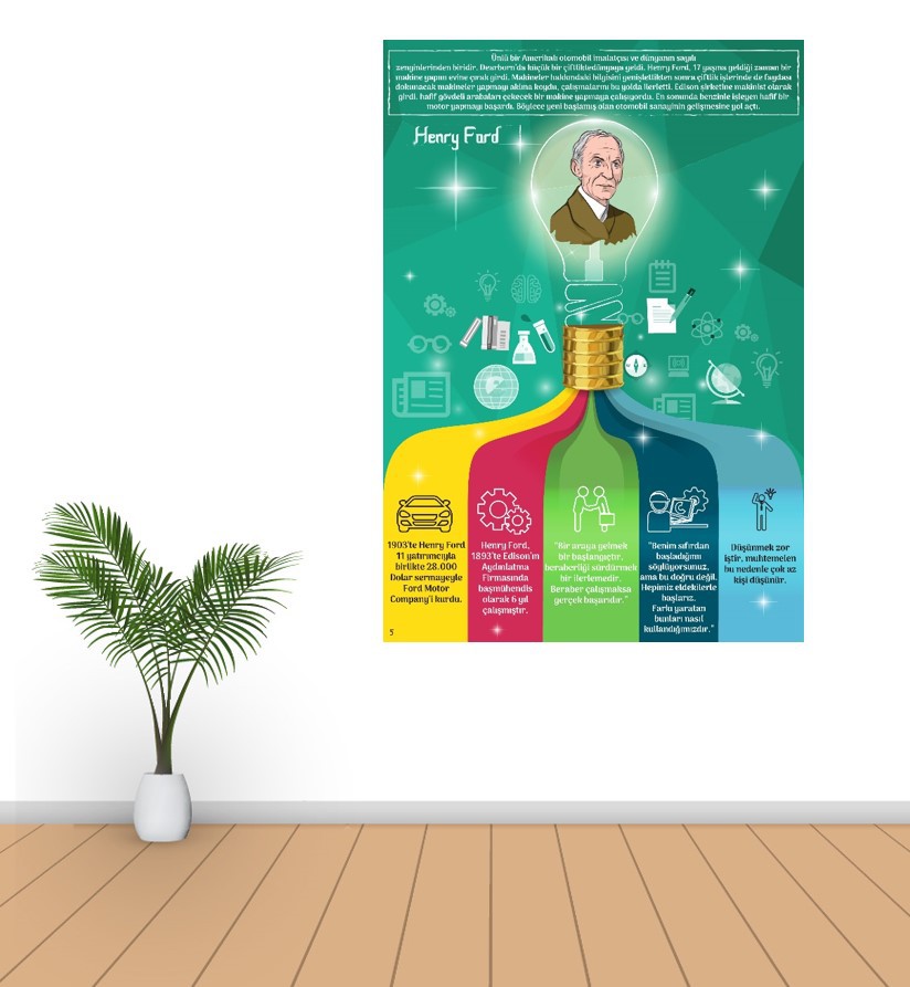 Henry Ford Poster P2