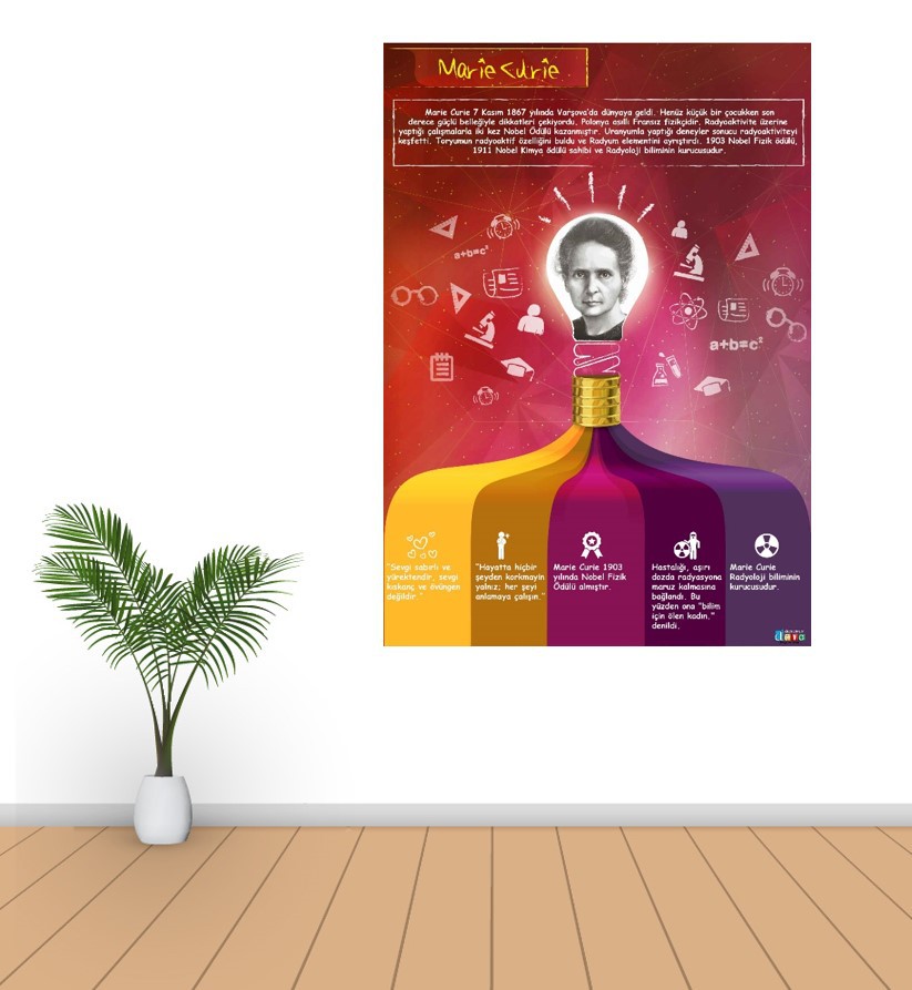 Marie%20Curie%20Poster