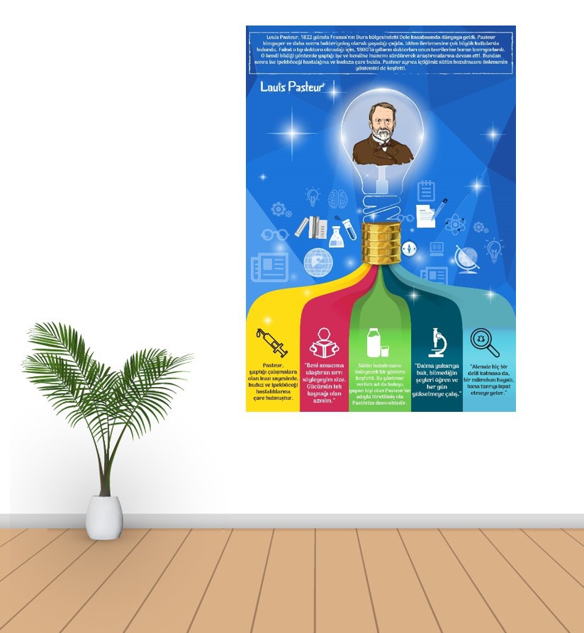 Louis Pasteur Poster P2