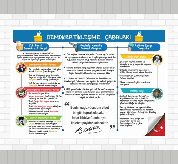 Sosyal Bilgiler 8.Sınıf 5. Ünite Demokratikleşme Çabaları
