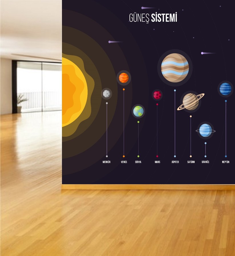 Güneş Sistemi 5