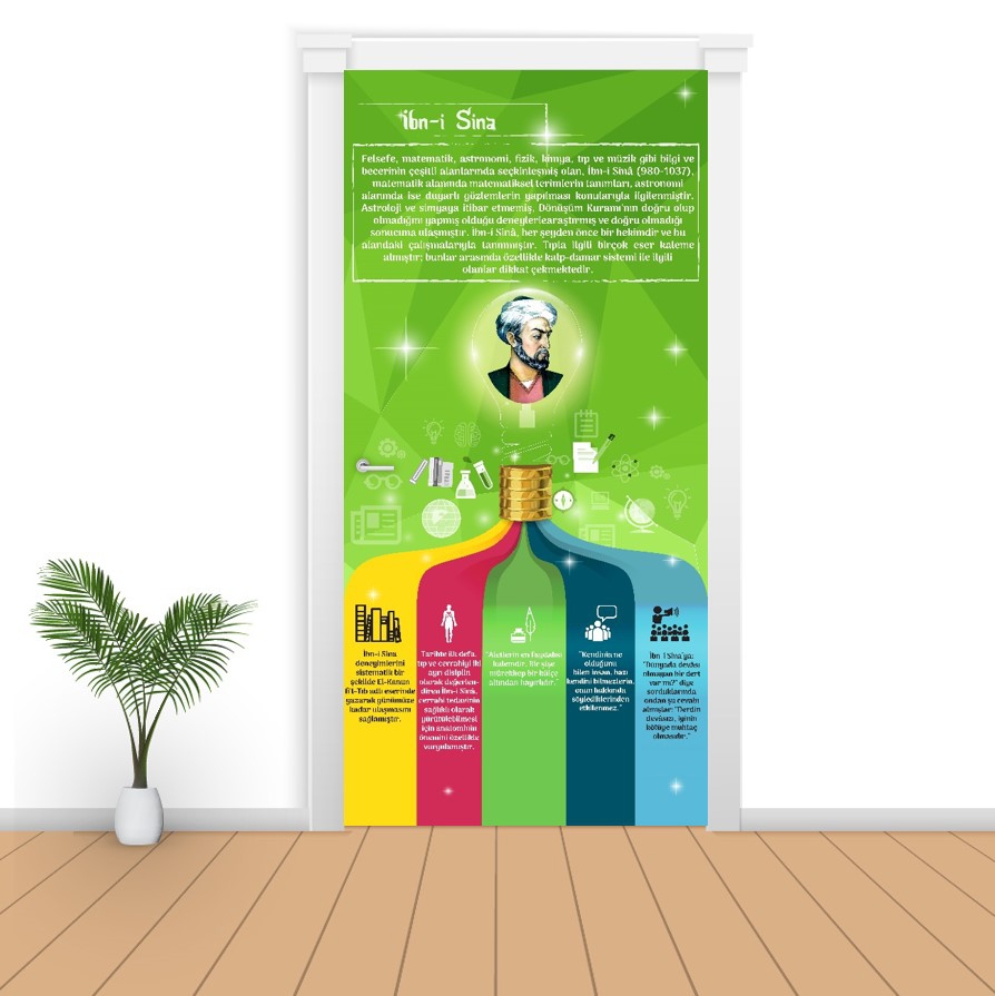 Kapı%20Giydirme%20İbn-i%20Sina