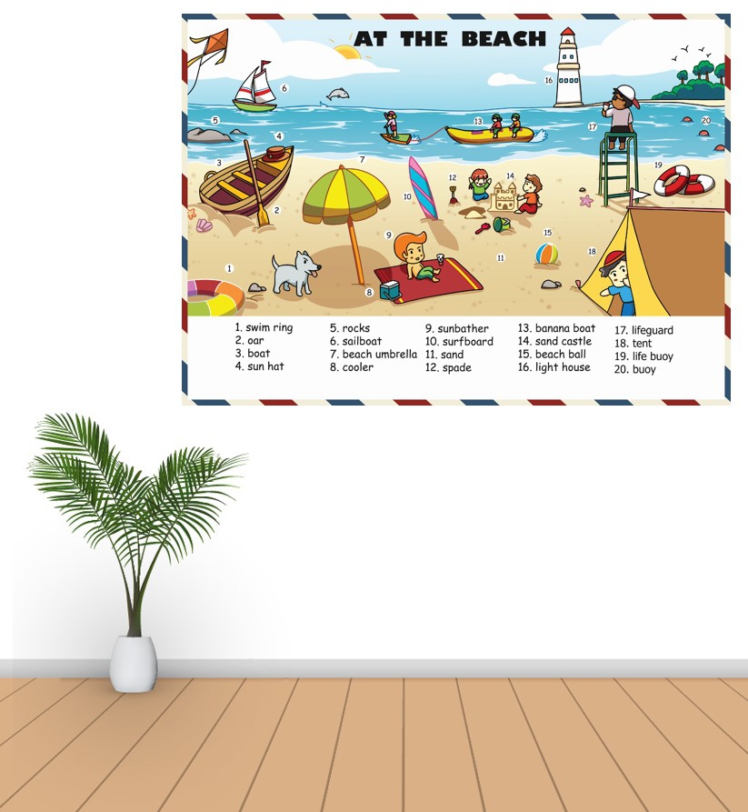 At The Beach Poster