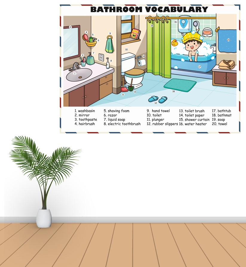 Bathroom Vocabulary Poster
