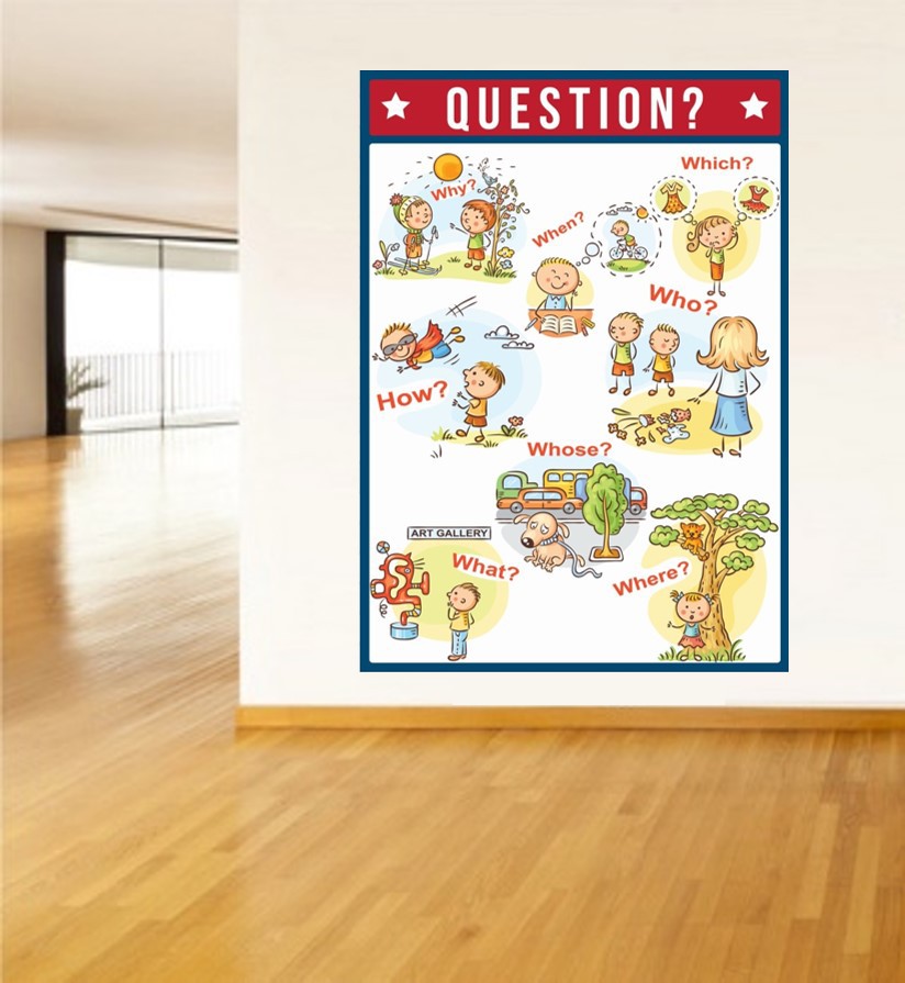 Question%20Words-İngilizce%20Soru%20Kelimeleri