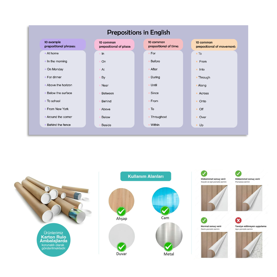 Prepositions%20In%20English%20Poster