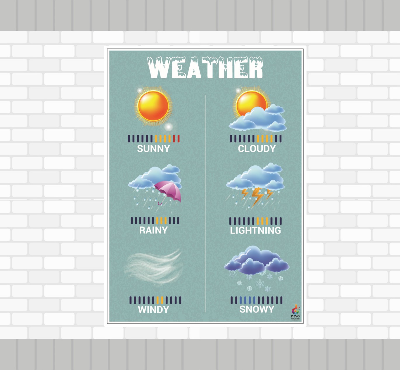 Weather Poster - Hava Durumu Posteri