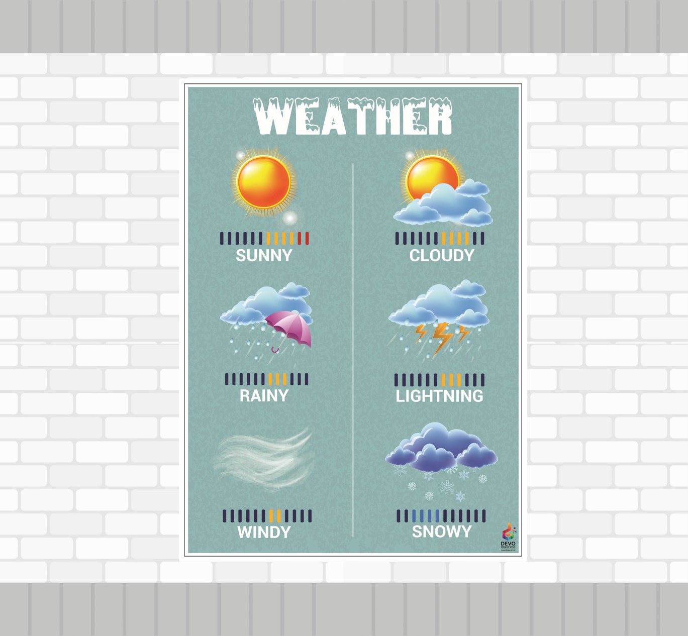 Weather%20Poster%20-%20Hava%20Durumu%20Posteri