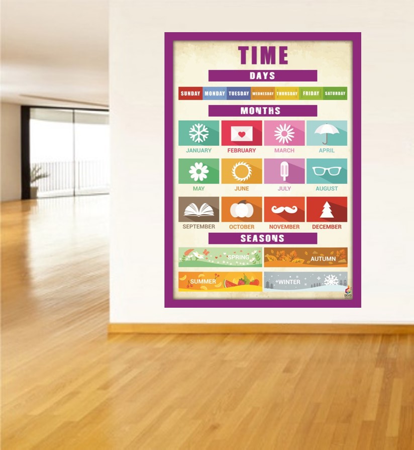 Days,%20Months,%20Seasons%20Poster%20-%20Günler,%20Aylar,%20Mevsimler%20Posteri