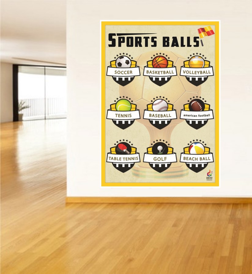 Sports Balls Poster Topla Oynanan Oyunlar Poster Okul Poster Afis