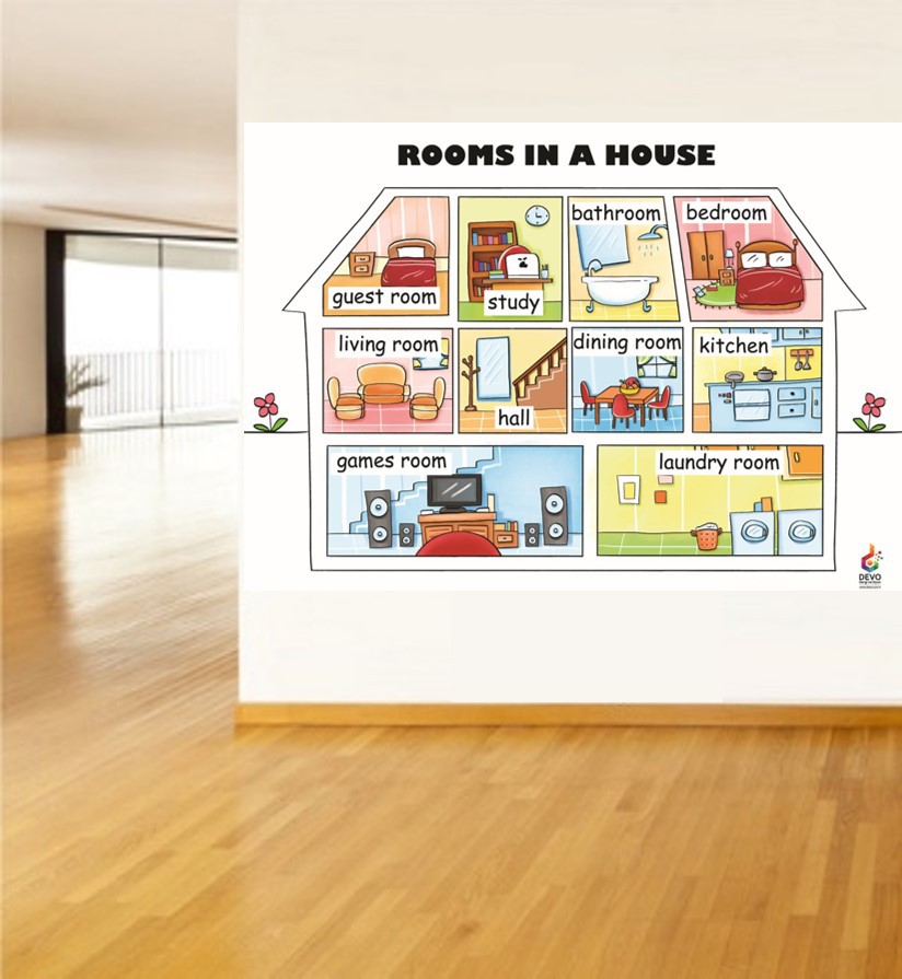 Rooms in a House  Poster - Evin Odaları Posteri