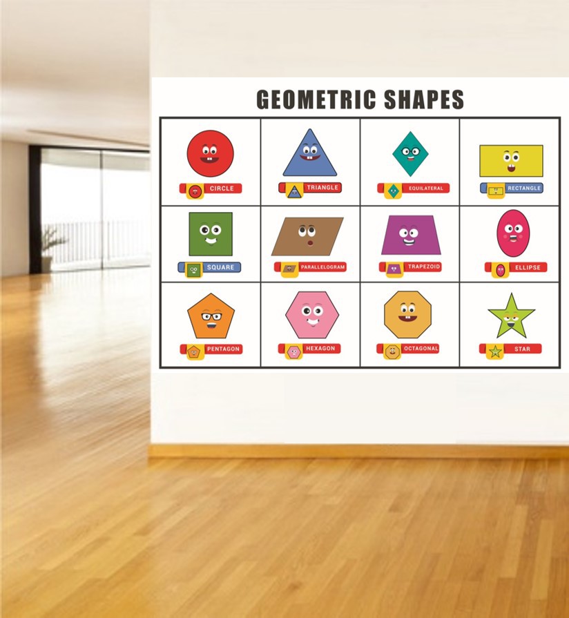 Geometric Shapes Poster - Geometrik Şekiller Posteri