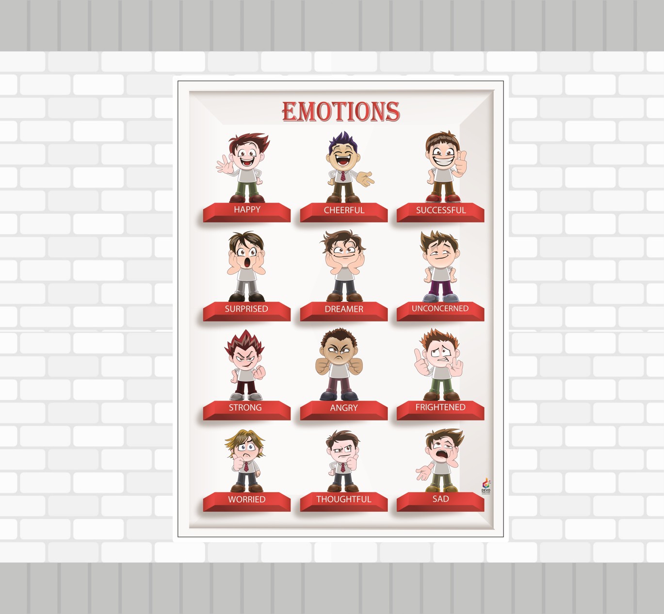 Emotions Poster - Duygular Posteri