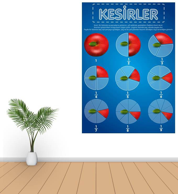 Kesirler%20Poster%20P2