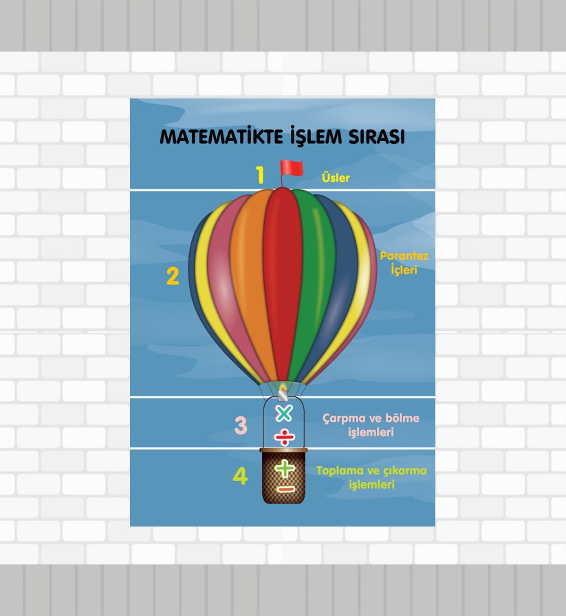 Matematik İşlem Sırası Posteri P1