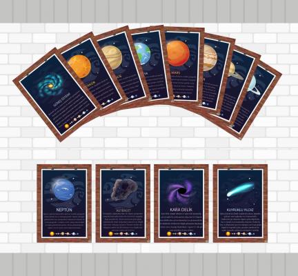 güneş sistemi ve gezegenler posteri