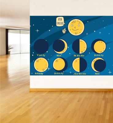 Ayın Evreleri Poster
