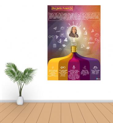 benjamin franklin poster