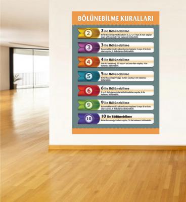 Bölünebilme Kuralları Posteri