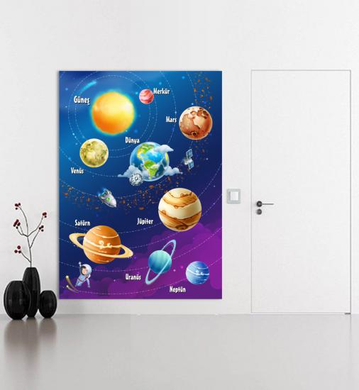 güneş sistemi gezegenler posterleri ve sticker