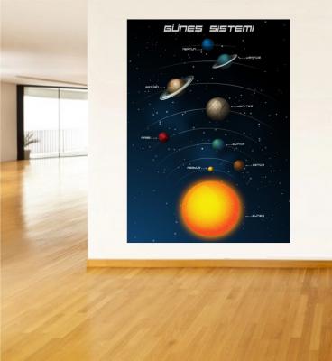 Okul Posterleri, güneş sistemi posteri, güneş sistemi afişi