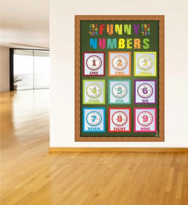 numbers poster, ingilizce sayılar posteri