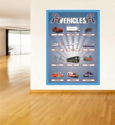 vehicles poster, ingilizce taşıtlar poster