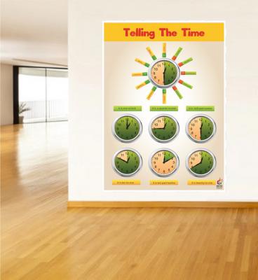 telling time poster