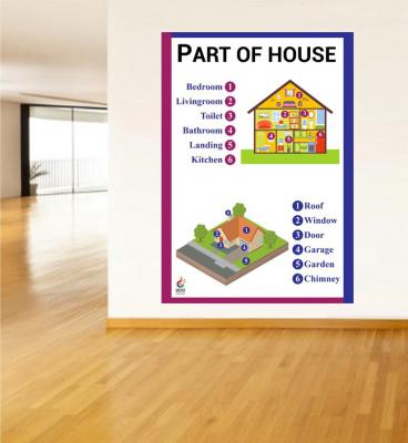 parts of house poster, ingilizce evin bölümleri posteri,