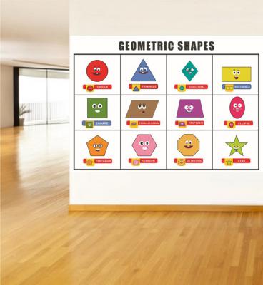geometric shapes poster, ingilizce geometrik şekiller poster