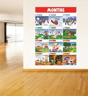 month poster, aylar posteri ingilizce