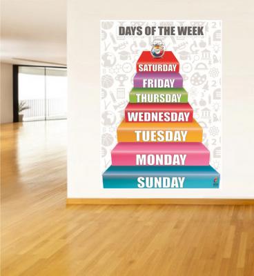 days of week poster, ingilizce haftanın günleri poster