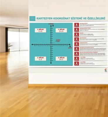 matematik poster, matematik sokağı posterleri