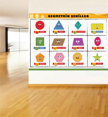 Matematik Geometrik Şekiller Posteri