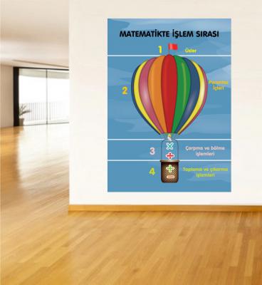 matematik poster, matematik sokağı posterleri