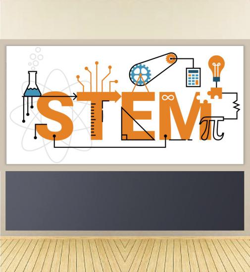 STEM Poster ve Duvar Giydirmeleri