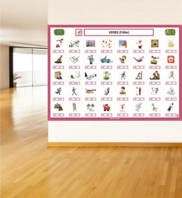 İngilizce Fiiller Posteri