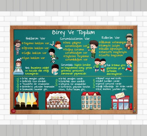 Sosyal%20Bilgiler%205.%20Sınıf%201.%20Ünite%20Birey%20ve%20Toplum