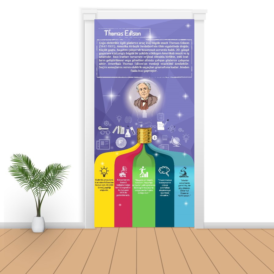 Kapı%20Giydirme%20Thomas%20Edison